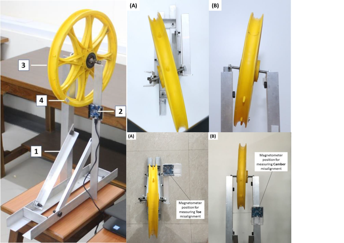 Experimental apparatus