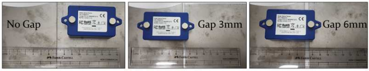 Defect Gap Configurations